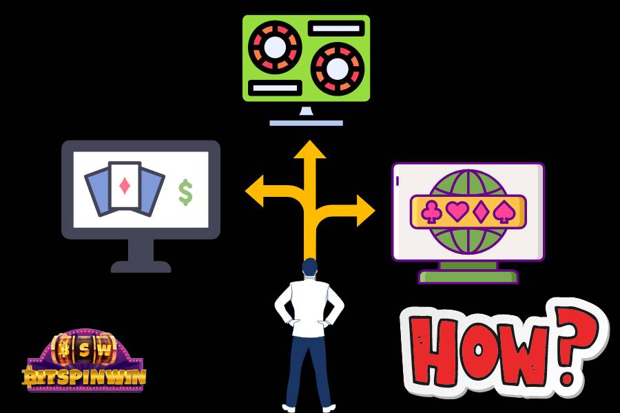 best payout online casinos