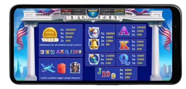 riversweeps fun casino